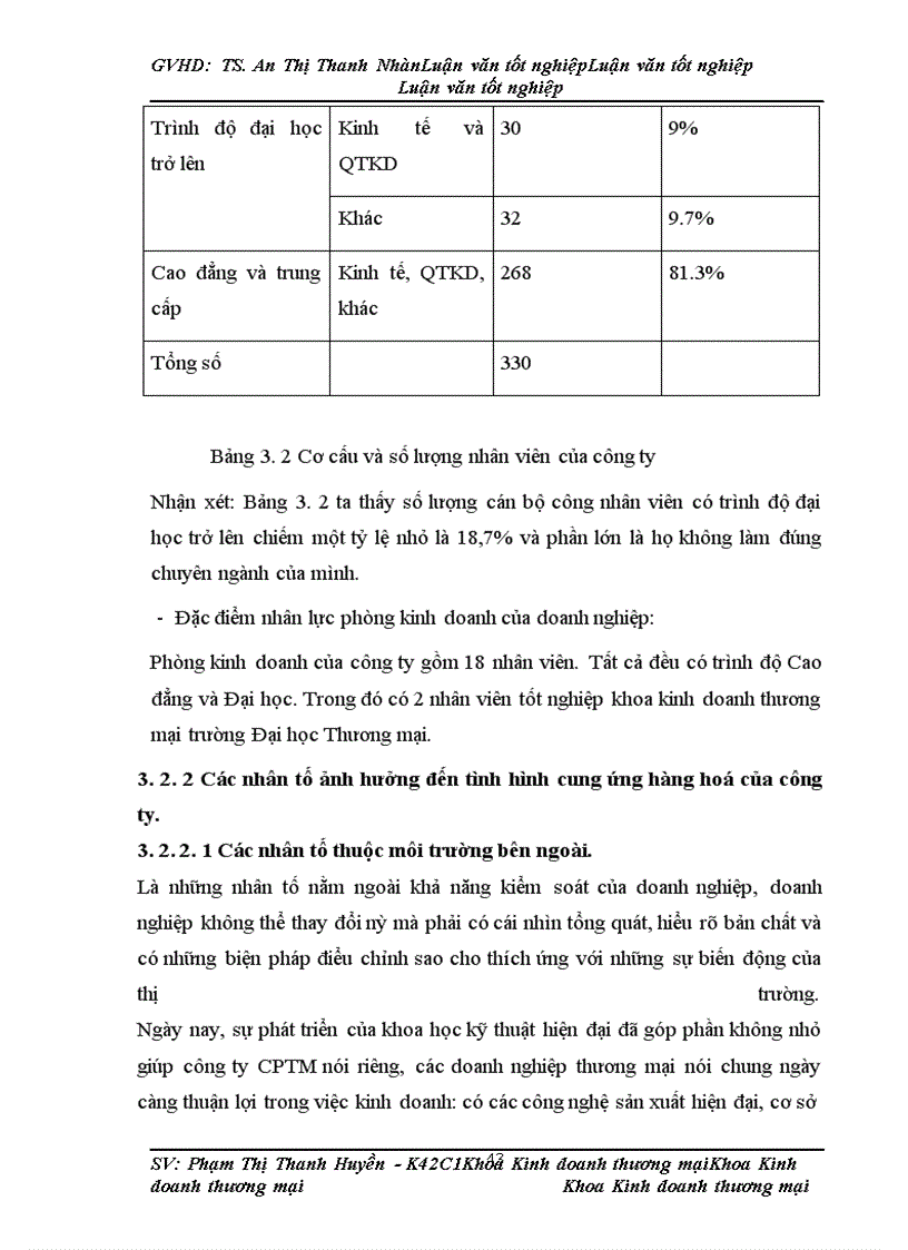 image for page Hoàn thiện cung ứng hàng hoá tại công ty cptm cầu giấy