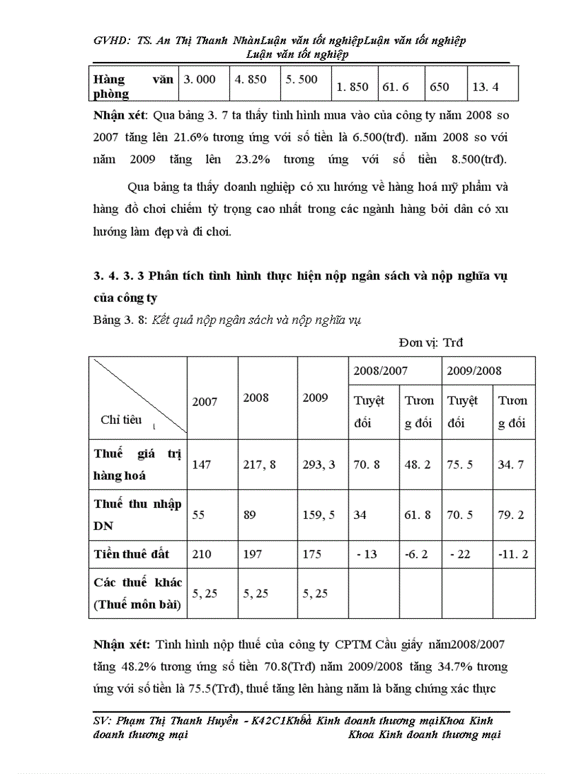 image for page Hoàn thiện cung ứng hàng hoá tại công ty cptm cầu giấy