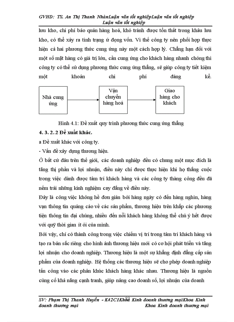 image for page Hoàn thiện cung ứng hàng hoá tại công ty cptm cầu giấy