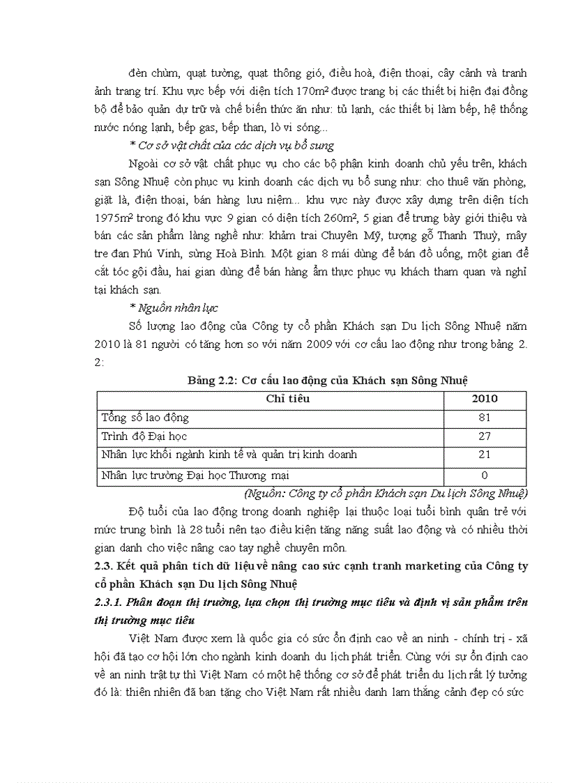image for page Giải pháp nâng cao sức cạnh tranh marketing tại Công ty cổ phần Khách sạn Du lịch Sông Nhuệ