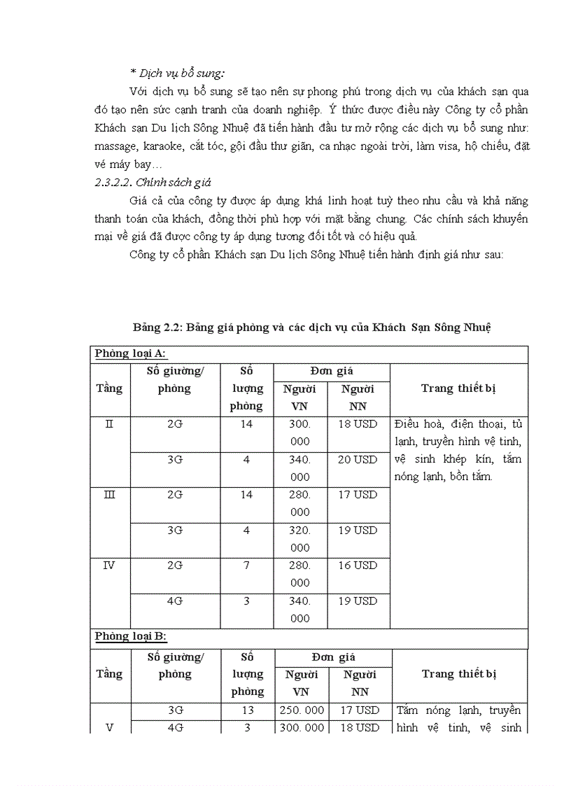 image for page Giải pháp nâng cao sức cạnh tranh marketing tại Công ty cổ phần Khách sạn Du lịch Sông Nhuệ