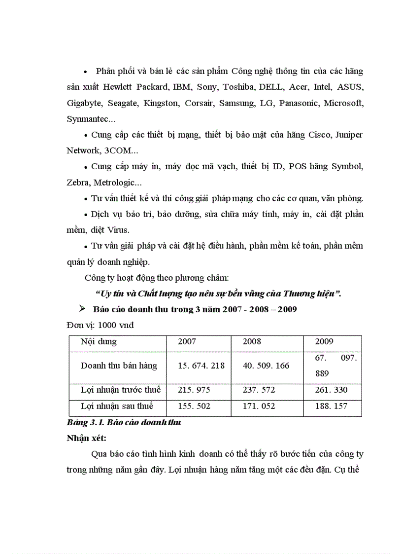 image for page Phát triển định vị trên thị trường mục tiêu sản phẩm dịch vụ tư vấn của Công ty CP công nghệ máy tính và kiến trúc Hà Nội