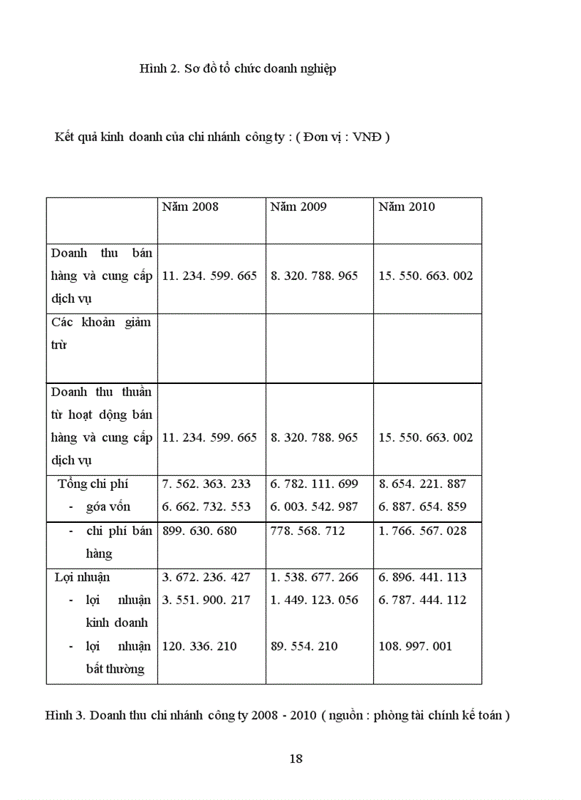 image for page Phát triển xúc tiến thương mại với thiết bị STB của chi nhánh công ty cổ phần dịch vụ truyền thông truyền hình Việt Nam trên thị trường Hà Nội