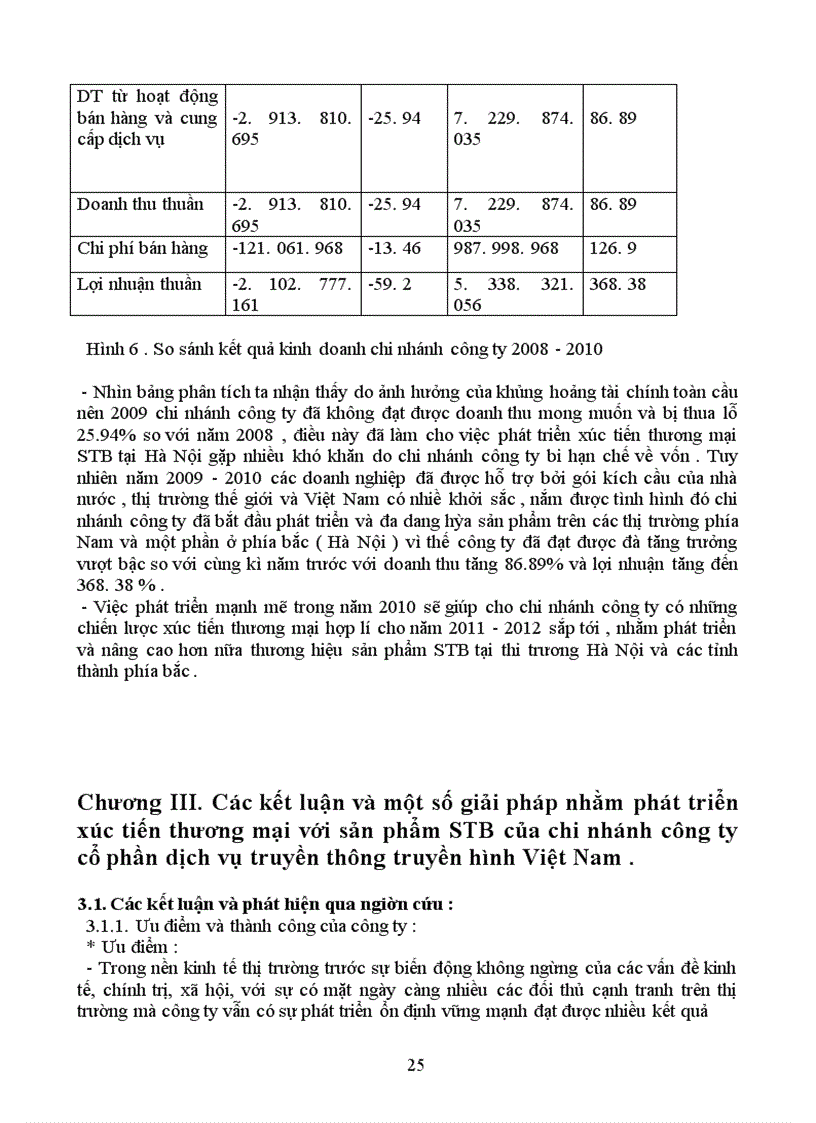 image for page Phát triển xúc tiến thương mại với thiết bị STB của chi nhánh công ty cổ phần dịch vụ truyền thông truyền hình Việt Nam trên thị trường Hà Nội