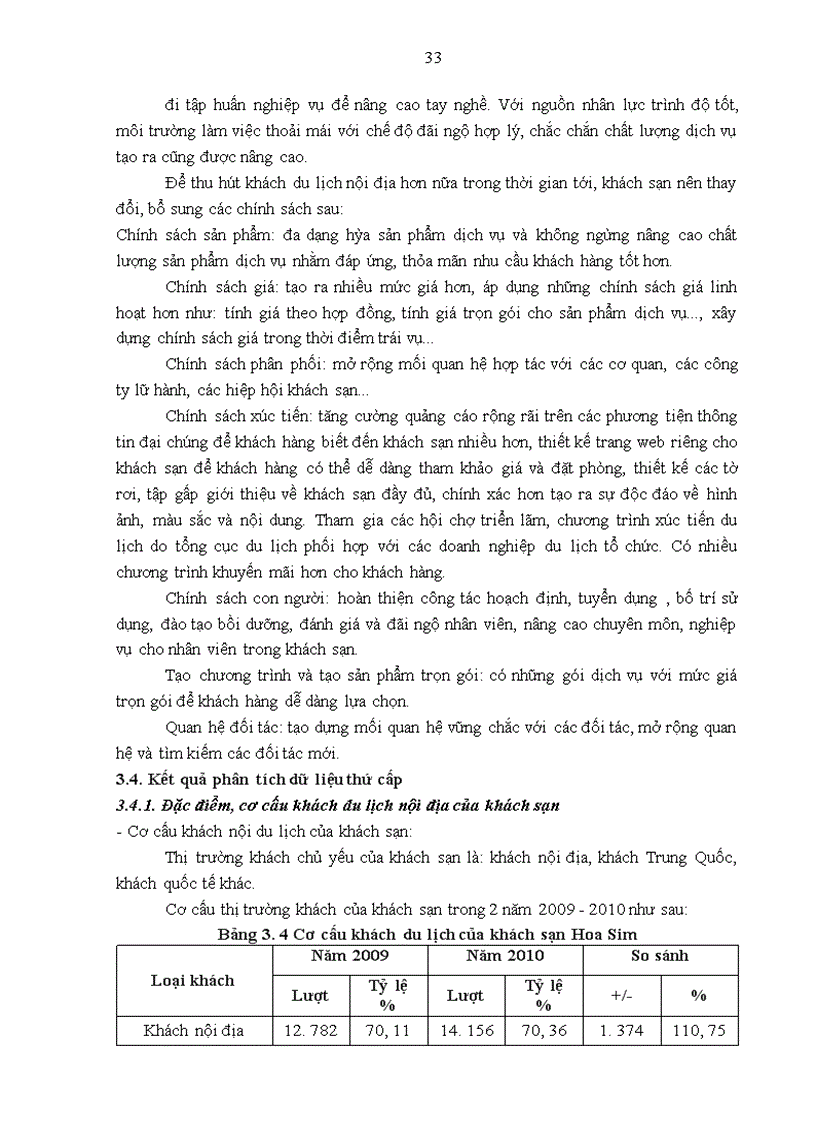 image for page Giải pháp marketing thu hút khách du lịch nội địa đến khách sạn Hoa Sim – Lạng Sơn