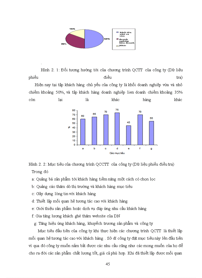 image for page Hoàn thiện chương trình quảng cáo trực tuyến của công ty CP đầu tư phát triển công nghệ THỜI ĐẠI MỚI