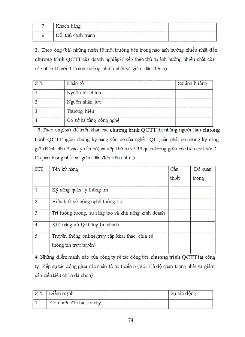 image for page Hoàn thiện chương trình quảng cáo trực tuyến của công ty CP đầu tư phát triển công nghệ THỜI ĐẠI MỚI