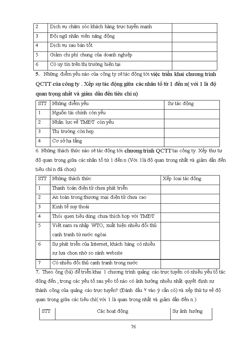 image for page Hoàn thiện chương trình quảng cáo trực tuyến của công ty CP đầu tư phát triển công nghệ THỜI ĐẠI MỚI
