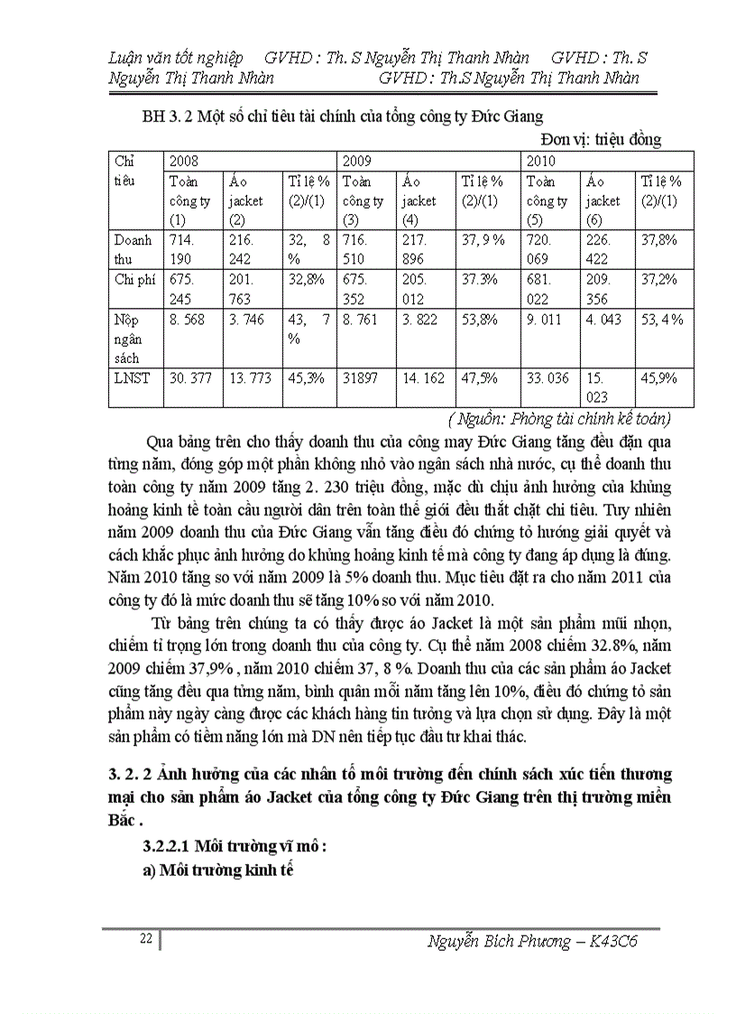 image for page Phát triển chính sách xúc tiến thương mại cho sản phẩm áo Jacket của tông công ty Đức Giang trên thị trường miền Bắc