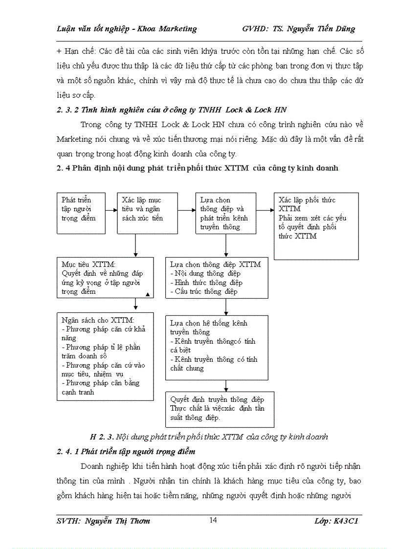 image for page Phát triển phối thức XTTM sản phẩm đồ gia dụng của công ty TNHH Lock & Lock HN trên thị trường Hà Nội