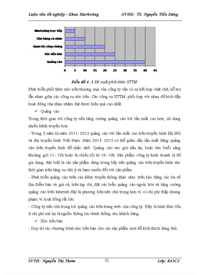 image for page Phát triển phối thức XTTM sản phẩm đồ gia dụng của công ty TNHH Lock & Lock HN trên thị trường Hà Nội