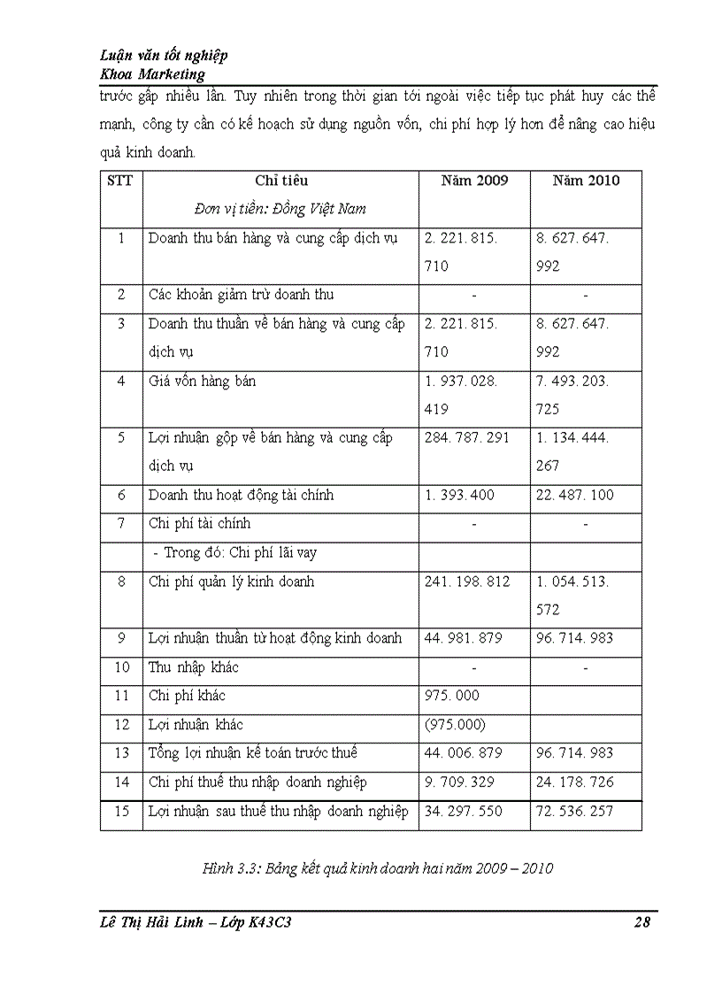 image for page Giải pháp marketing nhằm phát triển sản phẩm Future Tellers – Giao dịch viên tương lai của công ty đào tạo và tư vấn nghiệp vụ ngân hàng – BTC