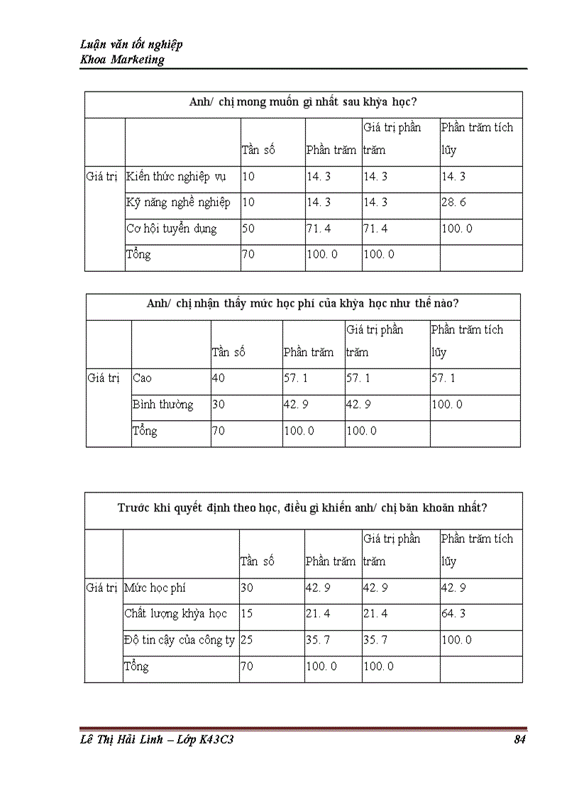 image for page Giải pháp marketing nhằm phát triển sản phẩm Future Tellers – Giao dịch viên tương lai của công ty đào tạo và tư vấn nghiệp vụ ngân hàng – BTC