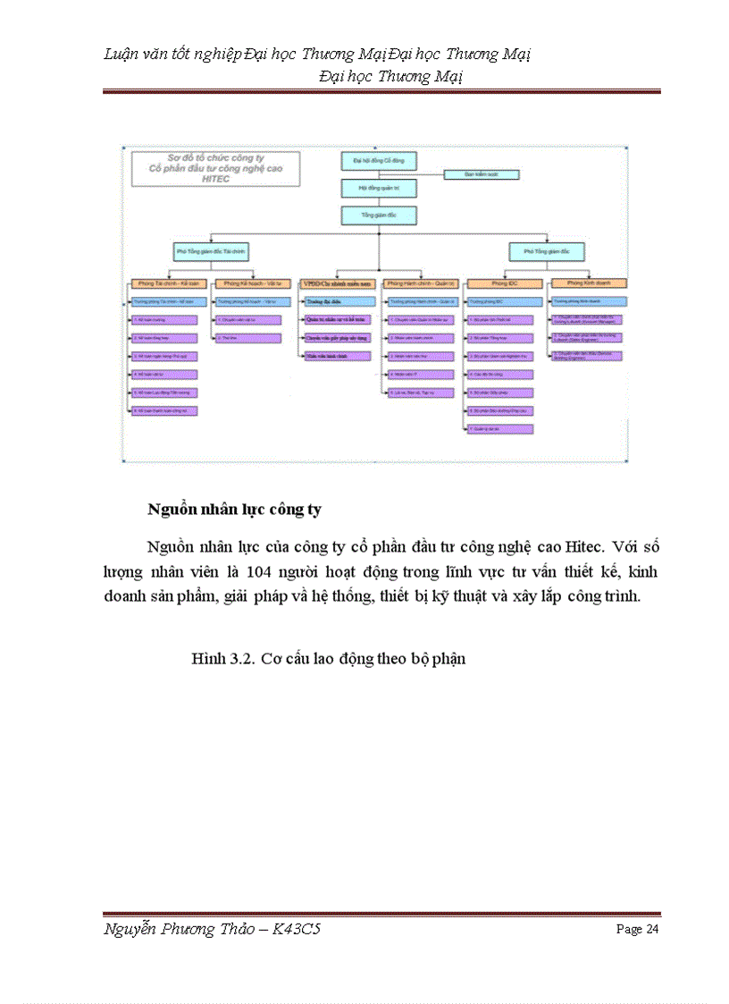 image for page Phát triển hoạt động quan hệ công chúng (PR) nhằm quảng bá hình ảnh của công ty cổ phần đầu tư công nghệ cao Hitec trên thị trường miền bắc
