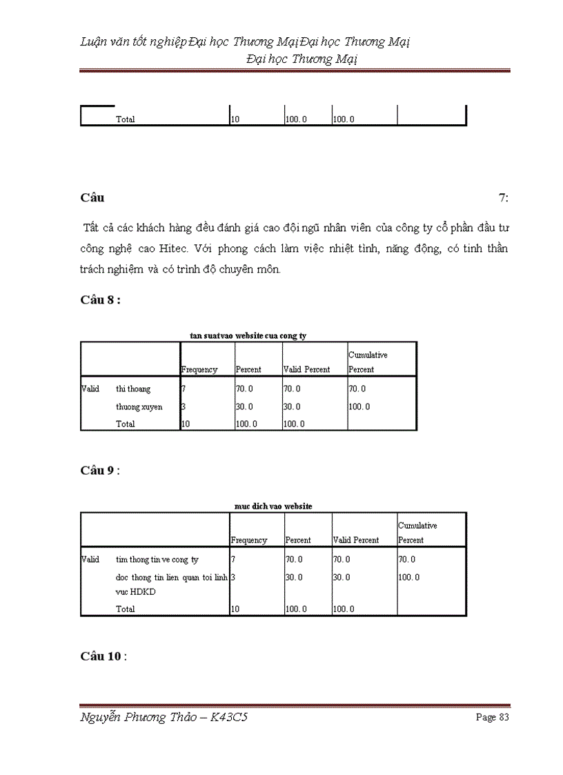 image for page Phát triển hoạt động quan hệ công chúng (PR) nhằm quảng bá hình ảnh của công ty cổ phần đầu tư công nghệ cao Hitec trên thị trường miền bắc