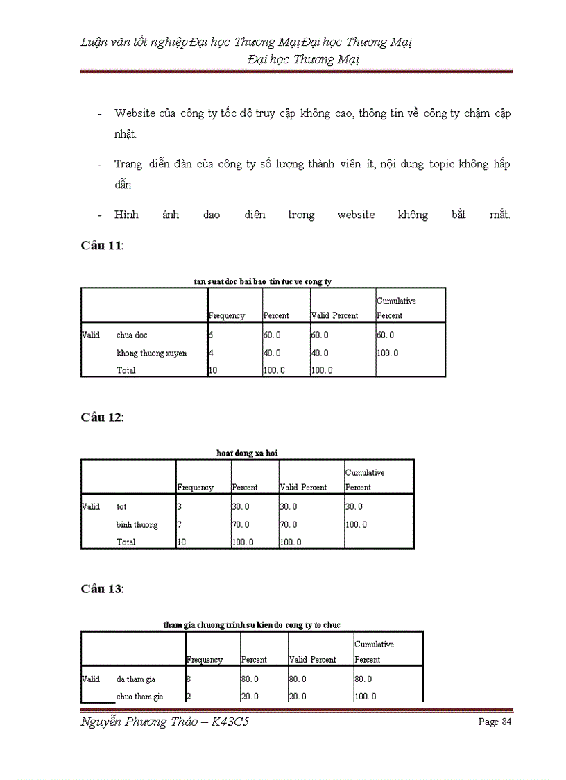 image for page Phát triển hoạt động quan hệ công chúng (PR) nhằm quảng bá hình ảnh của công ty cổ phần đầu tư công nghệ cao Hitec trên thị trường miền bắc
