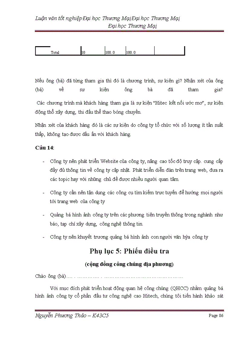 image for page Phát triển hoạt động quan hệ công chúng (PR) nhằm quảng bá hình ảnh của công ty cổ phần đầu tư công nghệ cao Hitec trên thị trường miền bắc