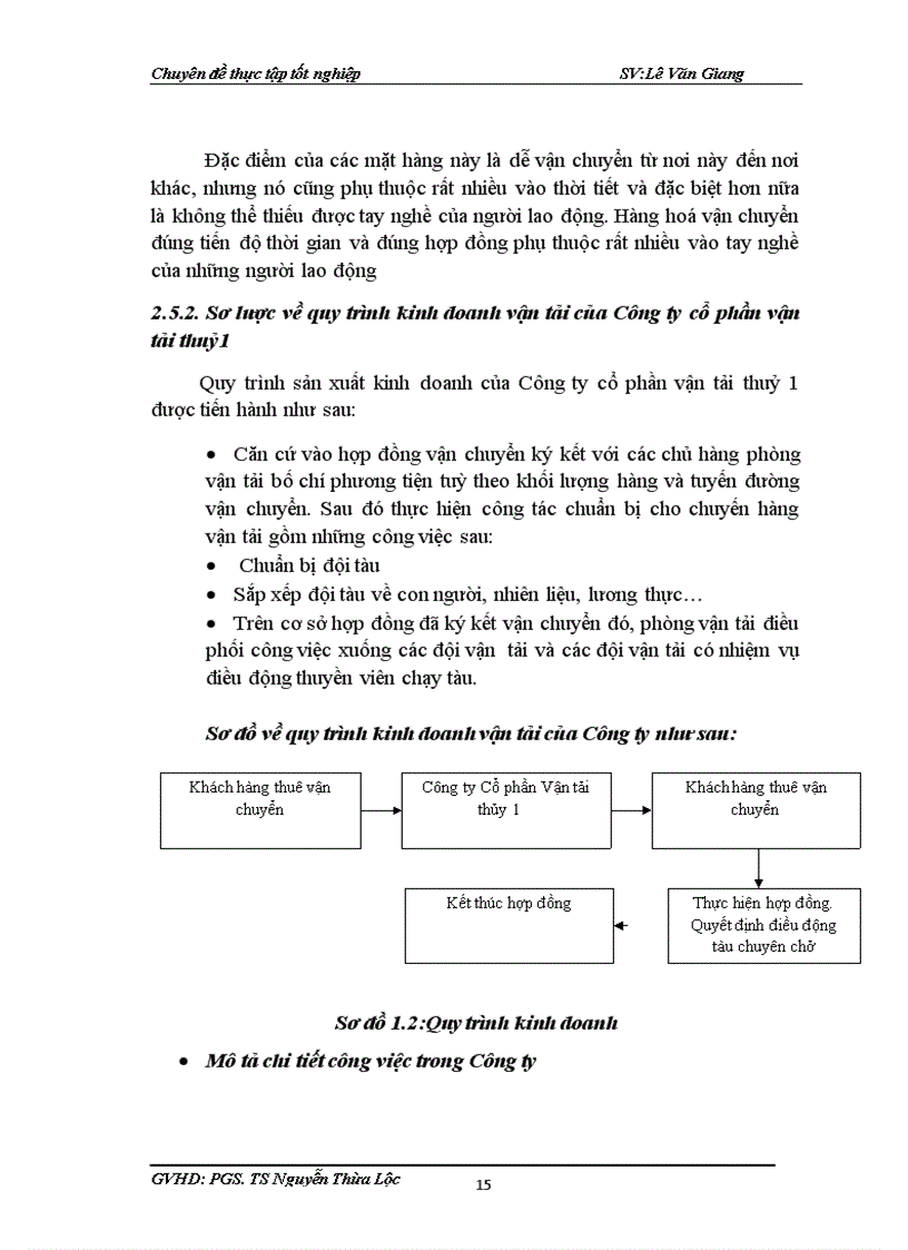 image for page Thực trạng và một số giải pháp phát triển kinh doanh vận tải của Công ty cổ phần vận tải thuỷ 1
