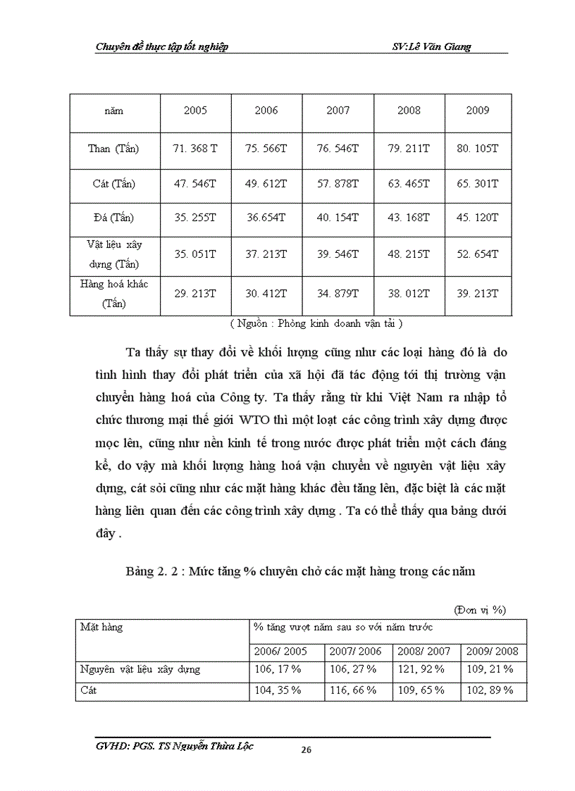 image for page Thực trạng và một số giải pháp phát triển kinh doanh vận tải của Công ty cổ phần vận tải thuỷ 1