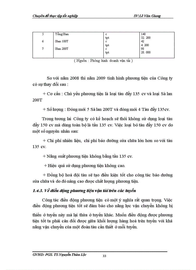 image for page Thực trạng và một số giải pháp phát triển kinh doanh vận tải của Công ty cổ phần vận tải thuỷ 1