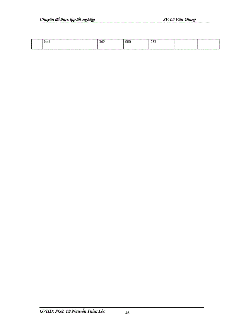 image for page Thực trạng và một số giải pháp phát triển kinh doanh vận tải của Công ty cổ phần vận tải thuỷ 1