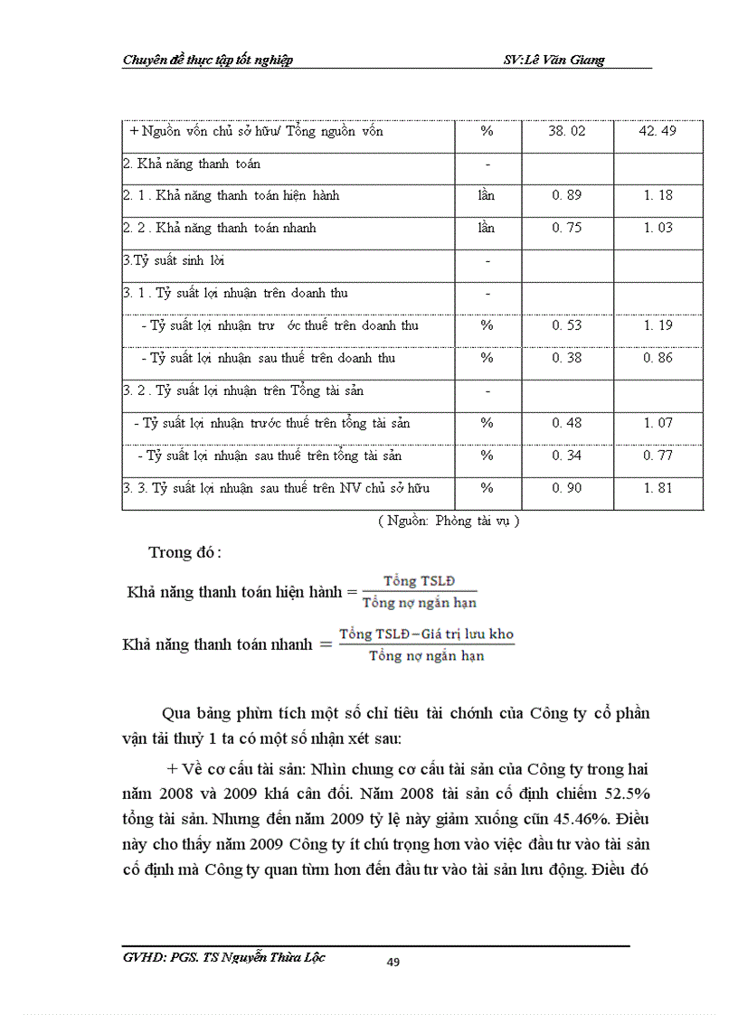 image for page Thực trạng và một số giải pháp phát triển kinh doanh vận tải của Công ty cổ phần vận tải thuỷ 1