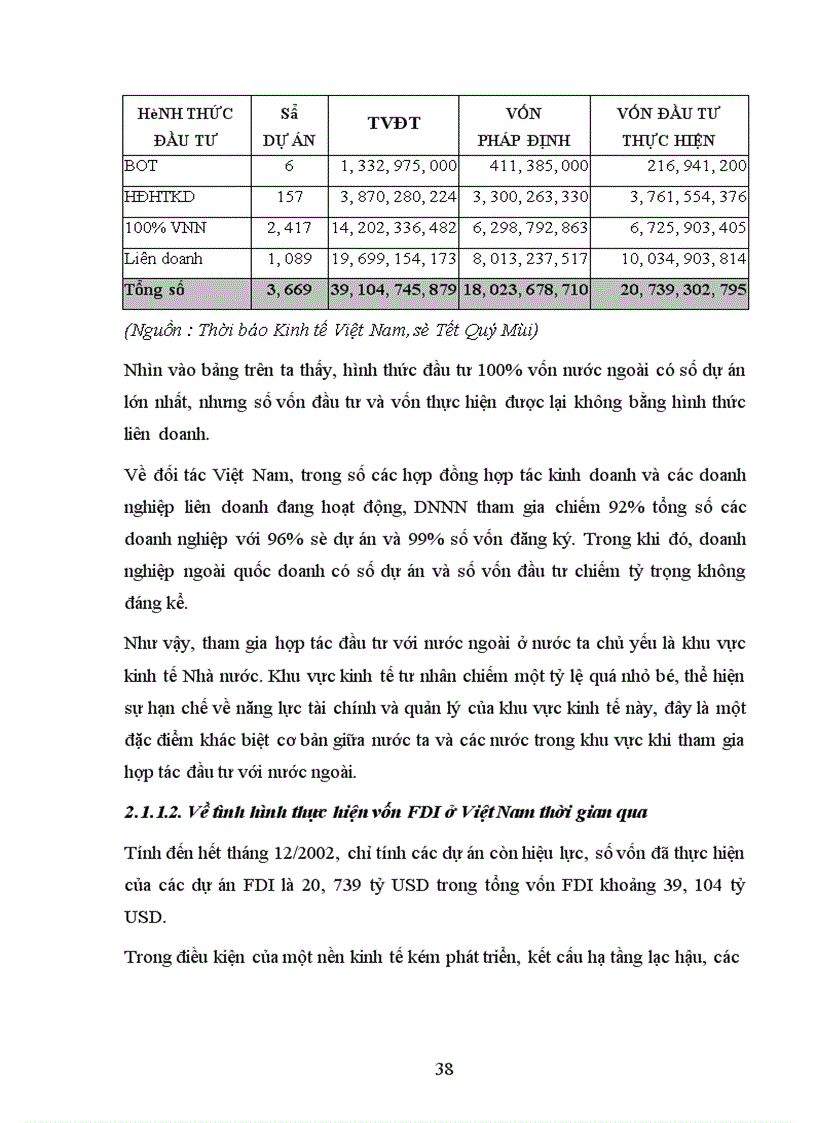 image for page Lựa chọn đối tác đầu tư trong hoạt động kinh tế đối ngoại ở Việt Nam