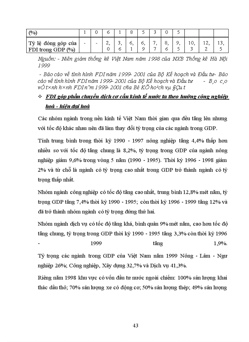 image for page Lựa chọn đối tác đầu tư trong hoạt động kinh tế đối ngoại ở Việt Nam