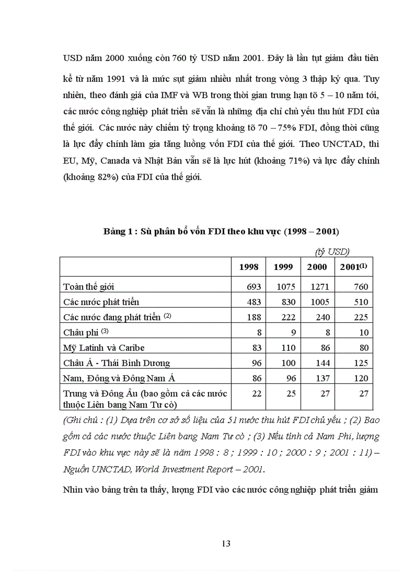 image for page Lựa chọn đối tác đầu tư trong hoạt động kinh tế đối ngoại ở Việt Nam