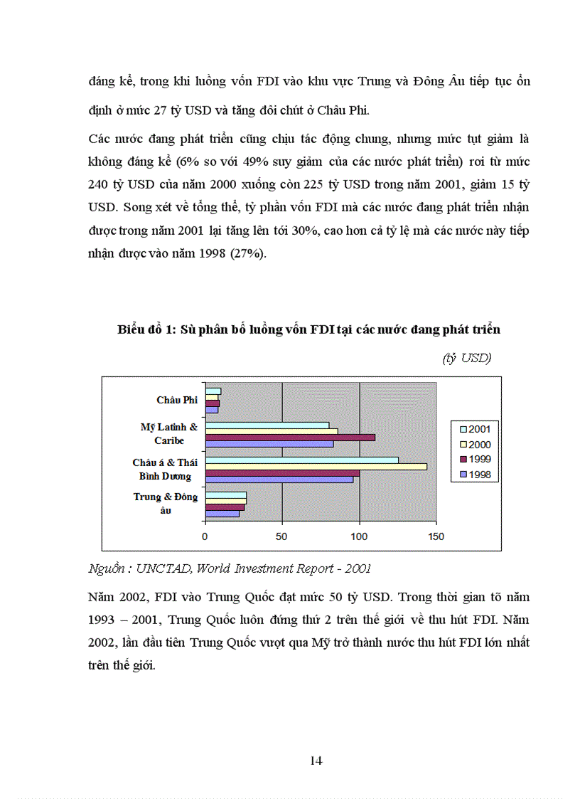image for page Lựa chọn đối tác đầu tư trong hoạt động kinh tế đối ngoại ở Việt Nam