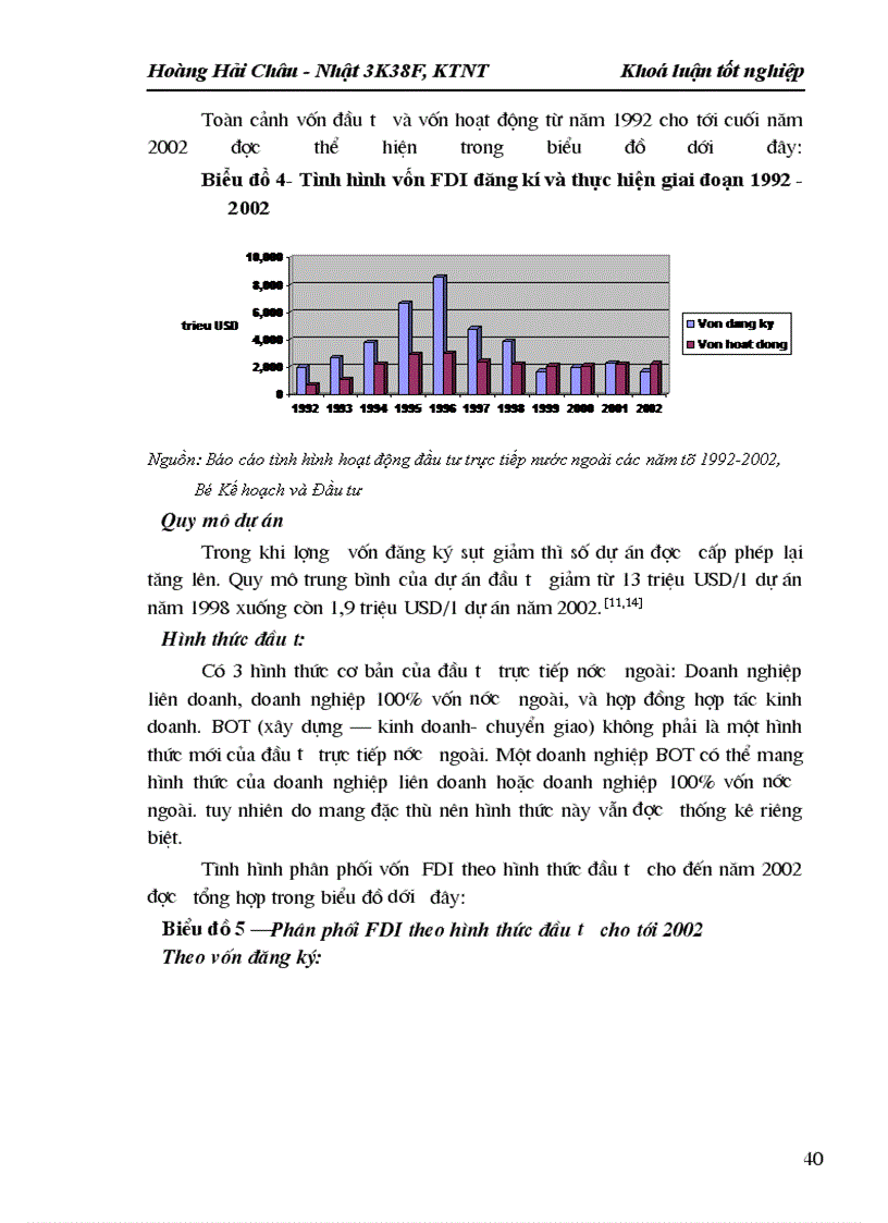 image for page Đầu tư trực tiếp nước ngoài và hoạt động xúc tiến đầu tư
