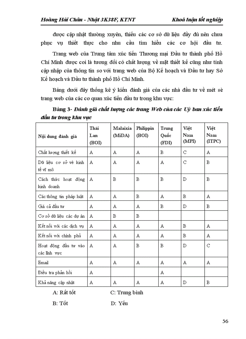 image for page Đầu tư trực tiếp nước ngoài và hoạt động xúc tiến đầu tư