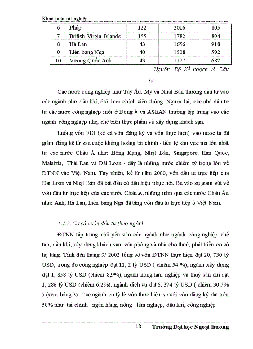 image for page ÁĐề xuất một số giải pháp nhằm tăng cường thu hút FDI vào Hà Tây trong những năm tới