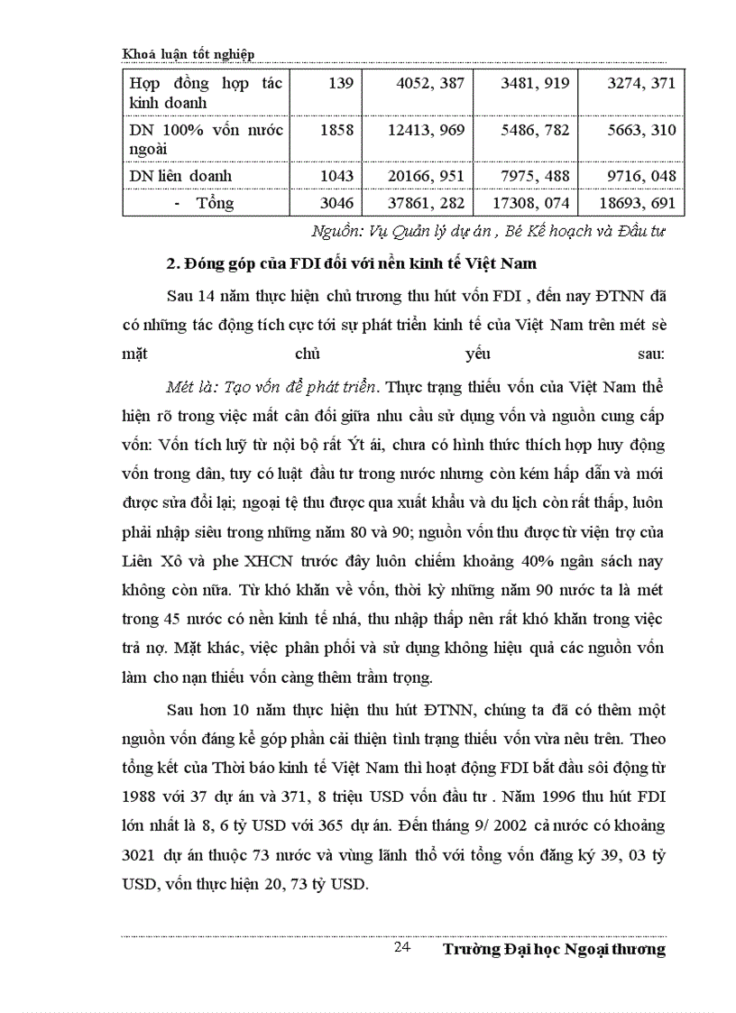 image for page ÁĐề xuất một số giải pháp nhằm tăng cường thu hút FDI vào Hà Tây trong những năm tới
