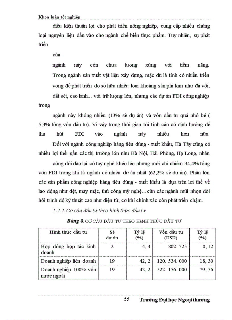 image for page ÁĐề xuất một số giải pháp nhằm tăng cường thu hút FDI vào Hà Tây trong những năm tới