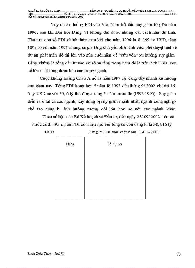 image for page Đầu tư trực tiếp nước ngoài vào Việt Nam giai Đoạn 1997-2002: Nguyên nhân tăng trưởng chậm và giải pháp khắc phục