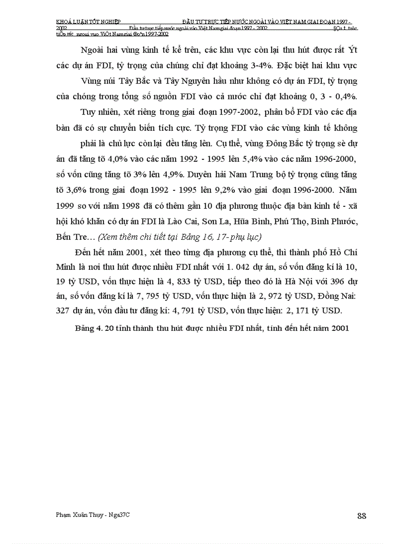image for page Đầu tư trực tiếp nước ngoài vào Việt Nam giai Đoạn 1997-2002: Nguyên nhân tăng trưởng chậm và giải pháp khắc phục