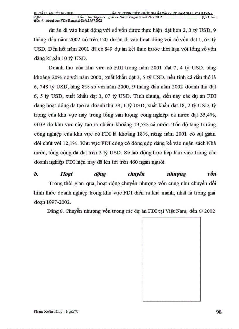 image for page Đầu tư trực tiếp nước ngoài vào Việt Nam giai Đoạn 1997-2002: Nguyên nhân tăng trưởng chậm và giải pháp khắc phục