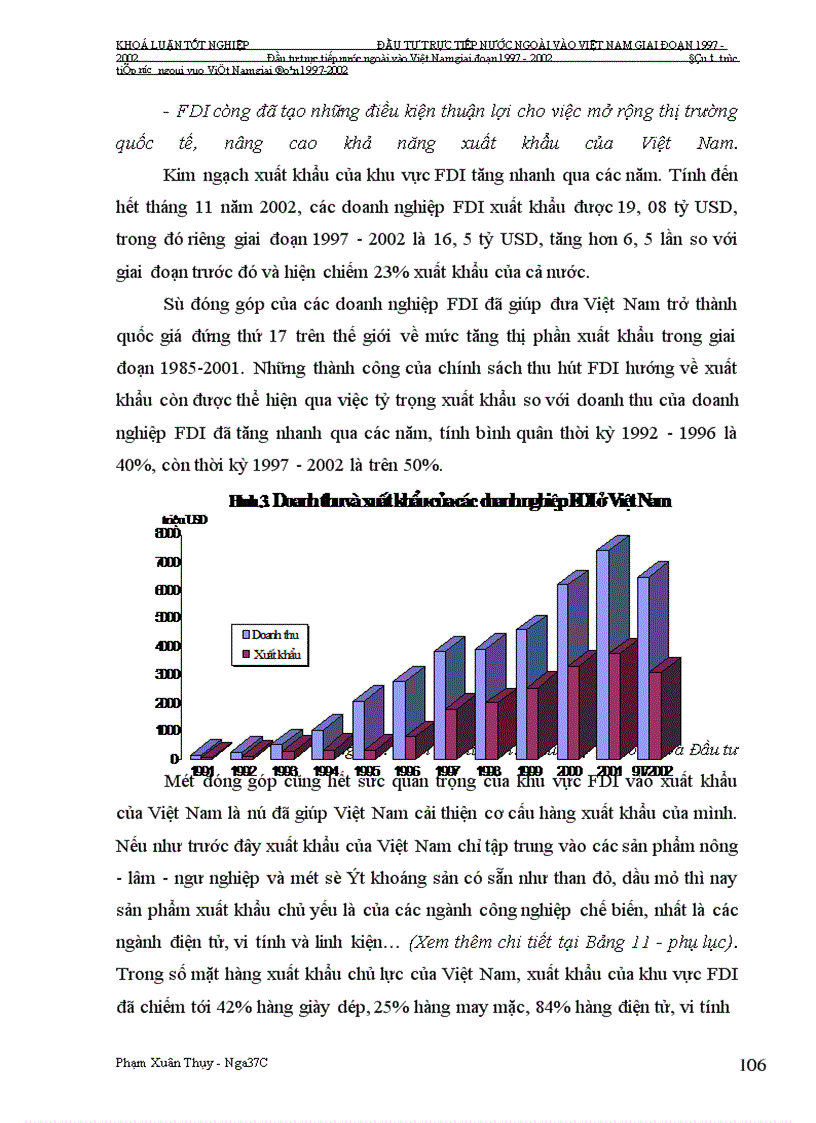 image for page Đầu tư trực tiếp nước ngoài vào Việt Nam giai Đoạn 1997-2002: Nguyên nhân tăng trưởng chậm và giải pháp khắc phục
