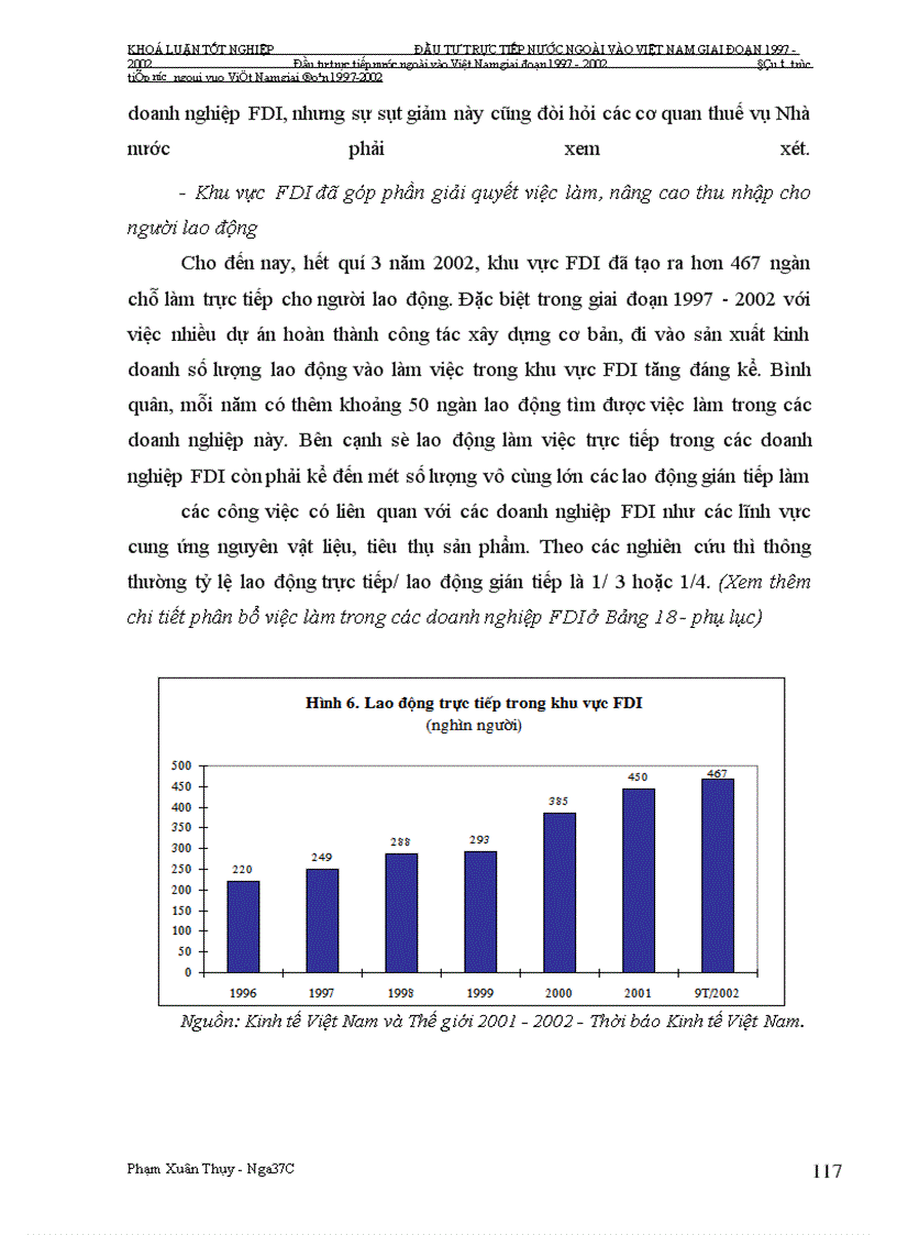 image for page Đầu tư trực tiếp nước ngoài vào Việt Nam giai Đoạn 1997-2002: Nguyên nhân tăng trưởng chậm và giải pháp khắc phục