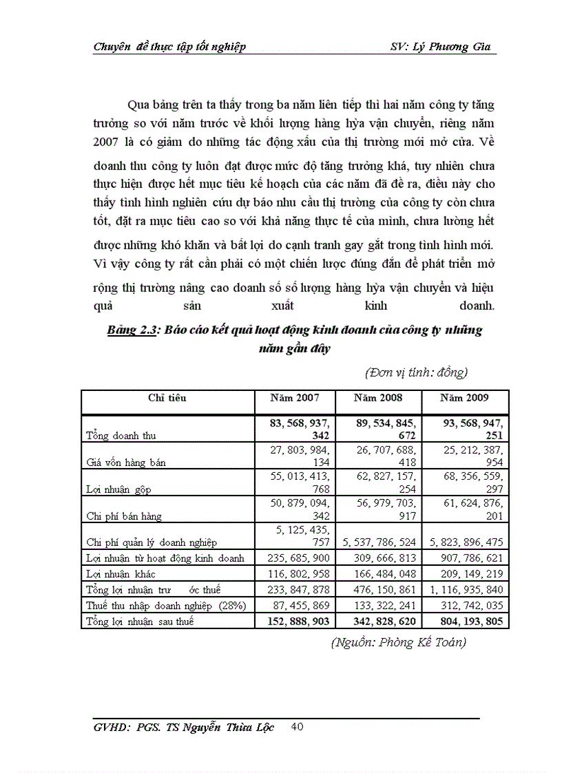 image for page Thực trạng và giải pháp thu hút khách hàng ở công ty cổ phần vận tải thuỷ 1