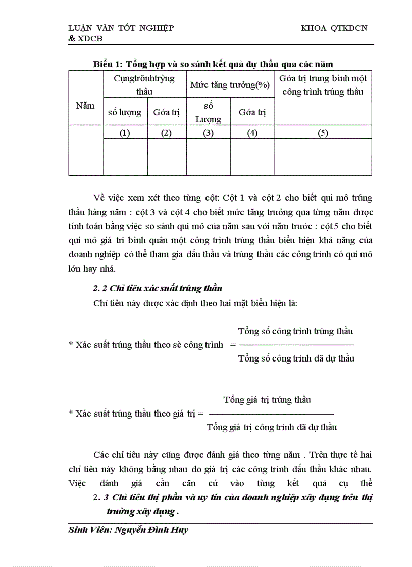 image for page Một số giải pháp nhằm tăng khả năng cạnh tranh trong dự thầu xây dựng ở Công ty Xây dựng vàTrang trí nội thất Bạch Đằng
