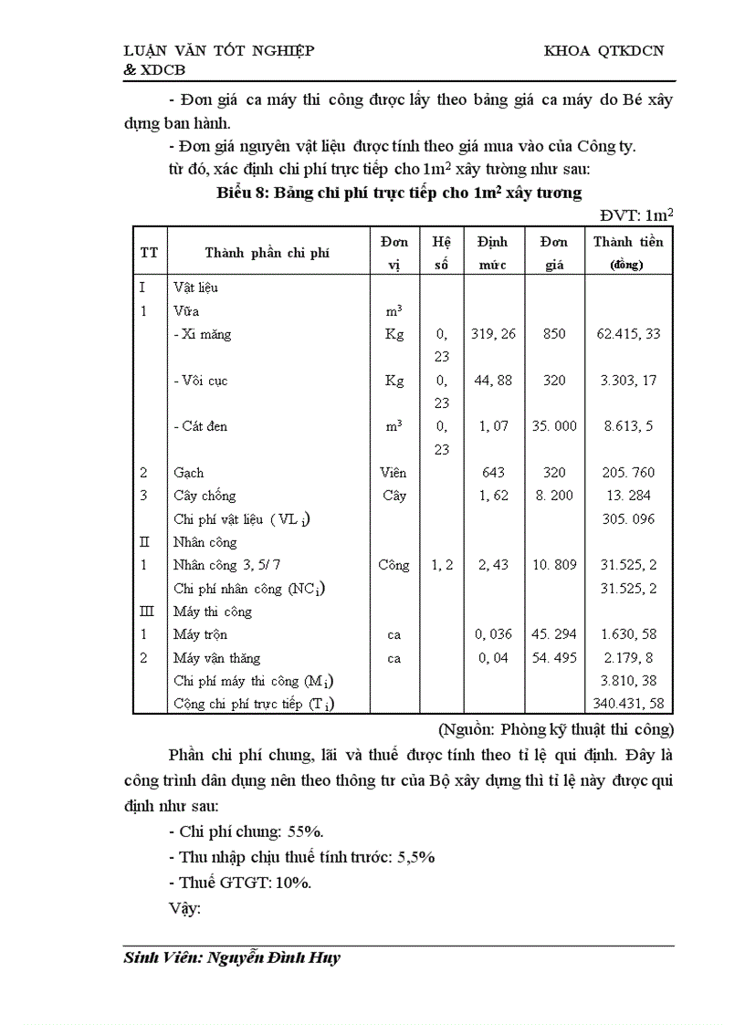 image for page Một số giải pháp nhằm tăng khả năng cạnh tranh trong dự thầu xây dựng ở Công ty Xây dựng vàTrang trí nội thất Bạch Đằng