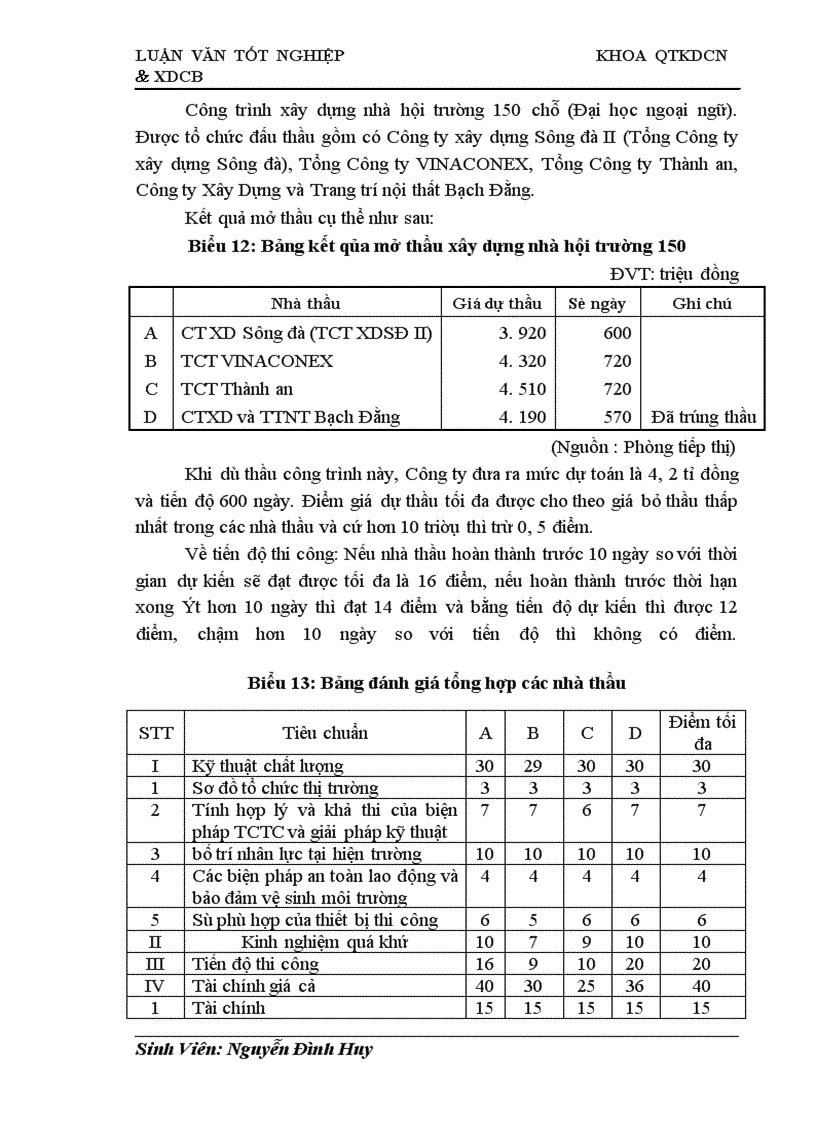 image for page Một số giải pháp nhằm tăng khả năng cạnh tranh trong dự thầu xây dựng ở Công ty Xây dựng vàTrang trí nội thất Bạch Đằng