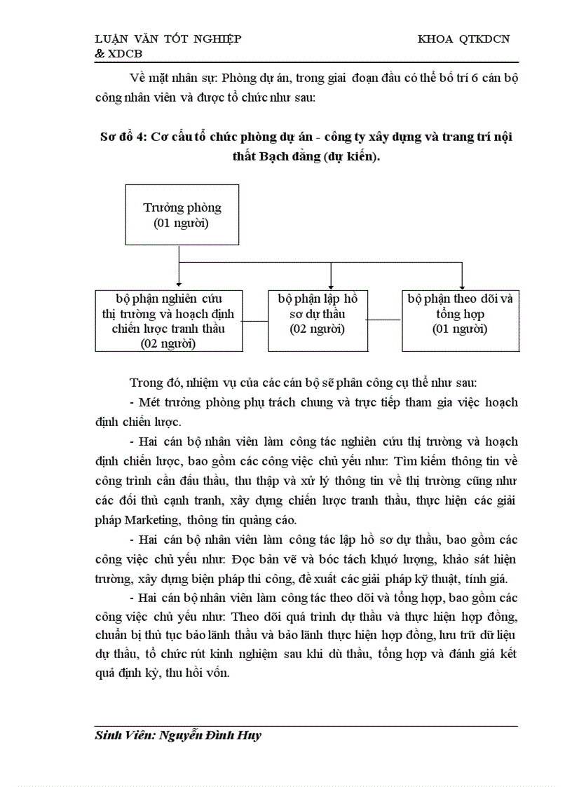 image for page Một số giải pháp nhằm tăng khả năng cạnh tranh trong dự thầu xây dựng ở Công ty Xây dựng vàTrang trí nội thất Bạch Đằng