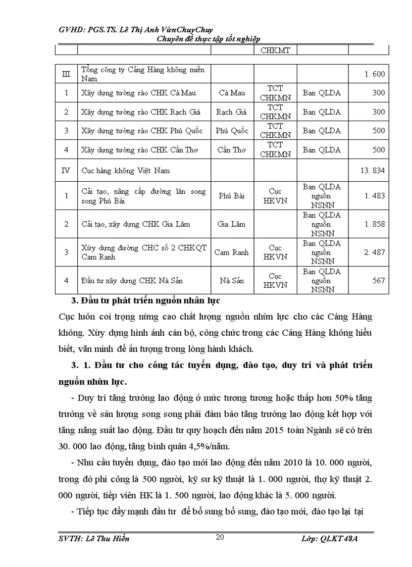 image for page Thúc đẩy đầu tư phát triển hệ thống cảng hàng không của cục hàng không việt nam