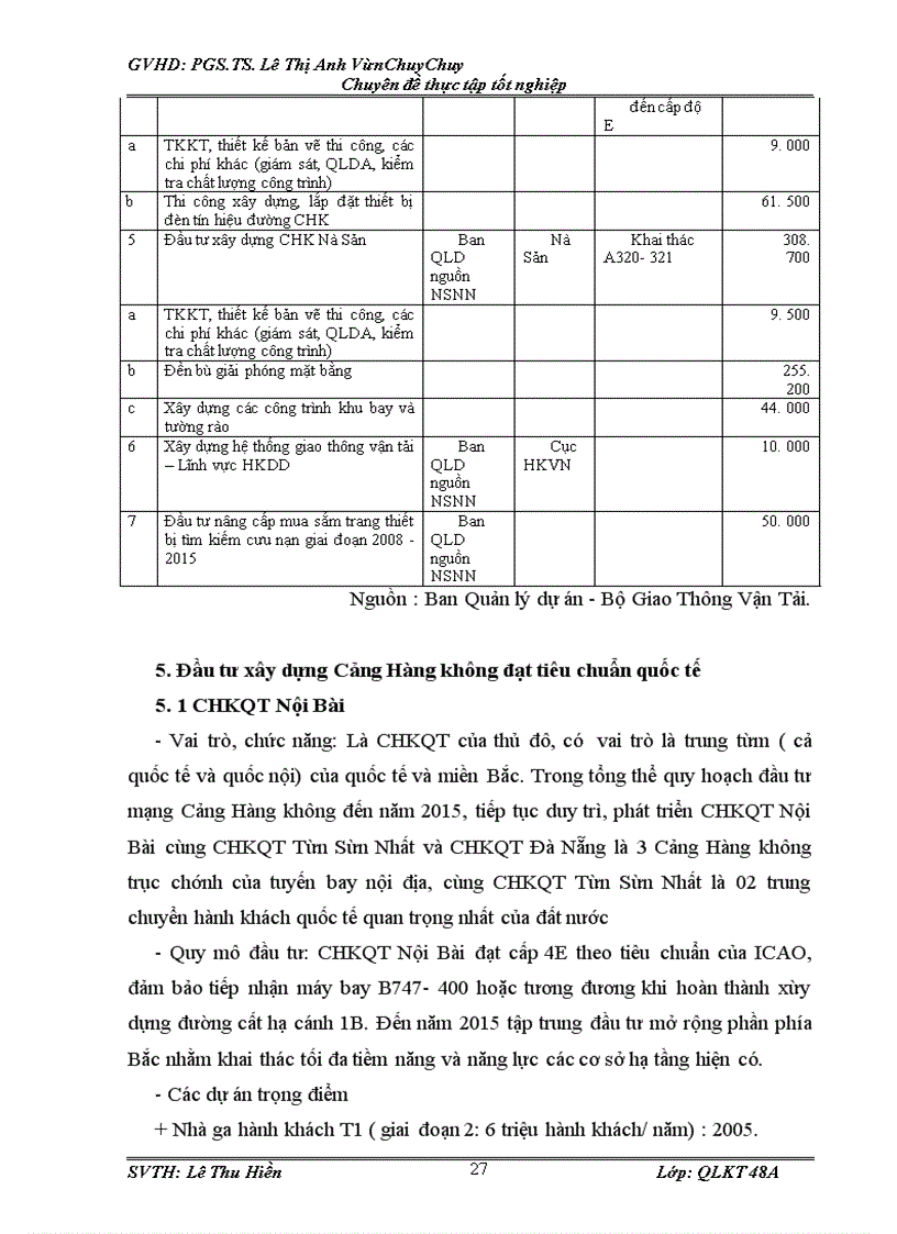 image for page Thúc đẩy đầu tư phát triển hệ thống cảng hàng không của cục hàng không việt nam