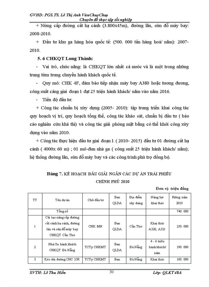image for page Thúc đẩy đầu tư phát triển hệ thống cảng hàng không của cục hàng không việt nam
