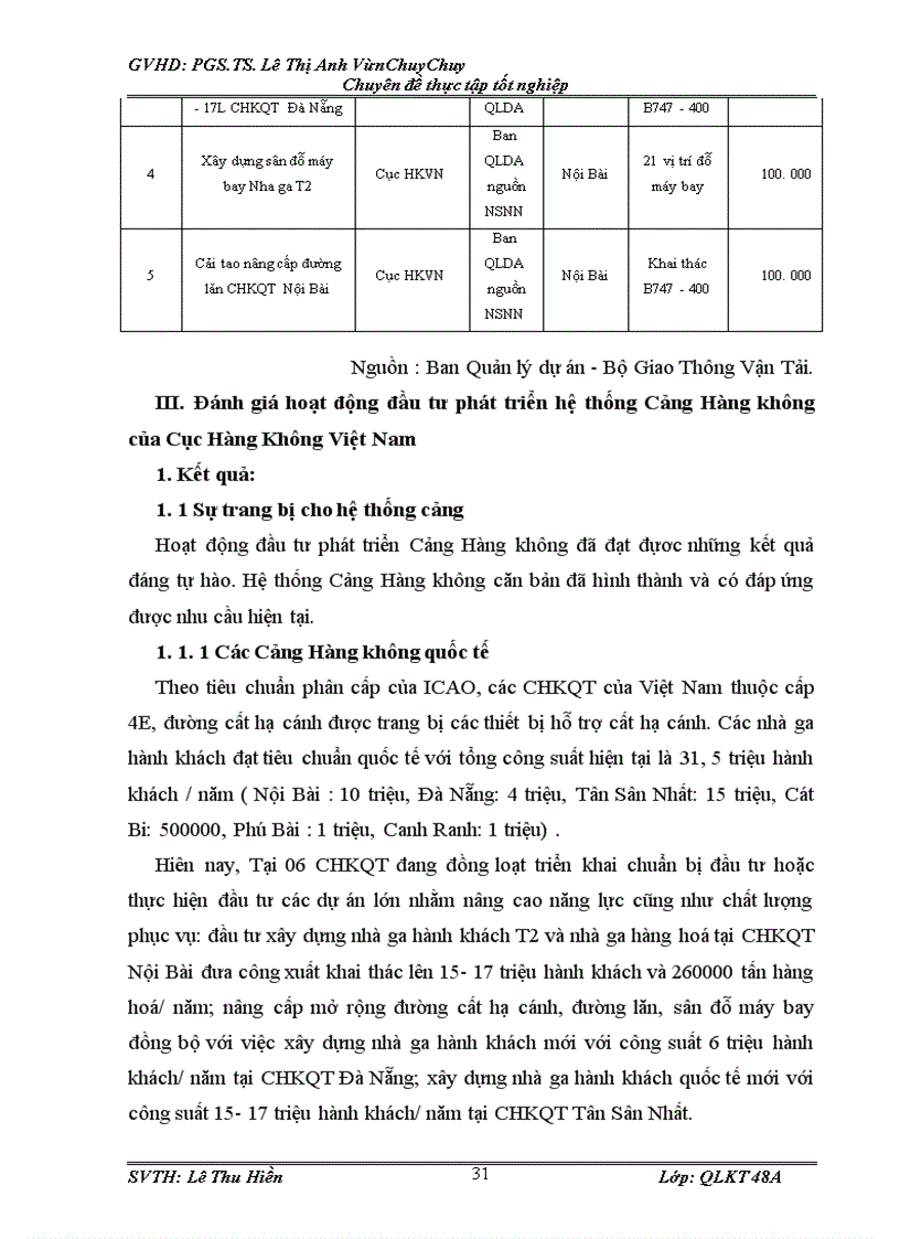 image for page Thúc đẩy đầu tư phát triển hệ thống cảng hàng không của cục hàng không việt nam
