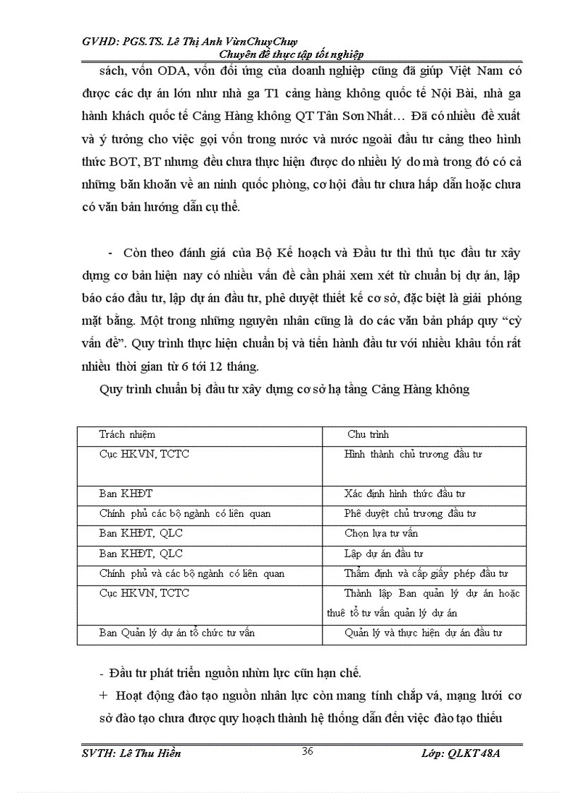 image for page Thúc đẩy đầu tư phát triển hệ thống cảng hàng không của cục hàng không việt nam